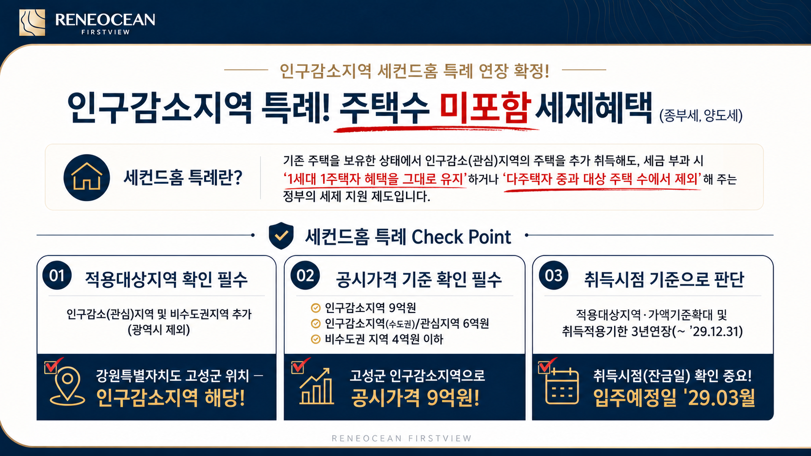 인구감소지역 세컨드홈 특례와 적용조건 안내